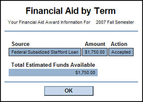 Financial Aid Award Information