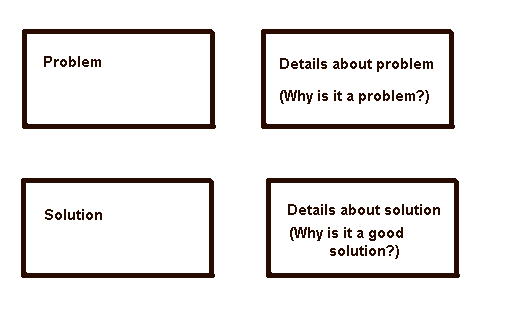 social problems examples and solutions