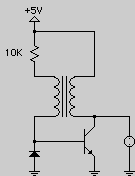 Saturation Oscillator