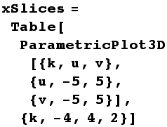 xSlices = Table[ParametricPlot3D[{k, u, v}, {u, -5, 5}, {v, -5, 5}], {k, -4, 4, 2}]