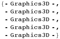 {⁃Graphics3D⁃, ⁃Graphics3D⁃, ⁃Graphics3D⁃, ⁃Graphics3D⁃, ⁃Graphics3D⁃}