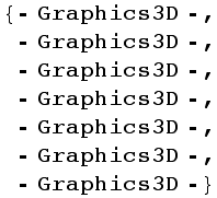 {⁃Graphics3D⁃, ⁃Graphics3D⁃, ⁃Graphics3D⁃, ⁃Graphics3D⁃, ⁃Graphics3D⁃, ⁃Graphics3D⁃, ⁃Graphics3D⁃}