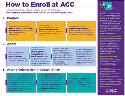 How to enroll at ACC