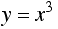 y = x^3