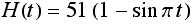 H(t) = 51 (1 - sin π t)