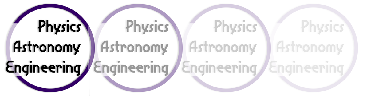 The Department of Physics, Astronomy, and Engineering