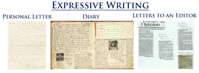 Expressive Writing - Personal Letter, Diary, Letters to an Editor
